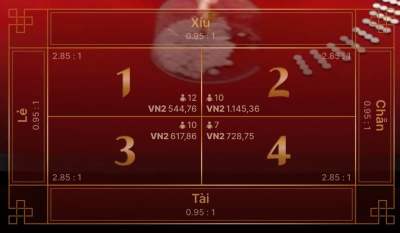 Hướng Dẫn Cách Chơi Fantan Ăn Tiền Thật Tại W88 Casino 4 Các Kiểu Cược Phổ Biến Trong Fantan