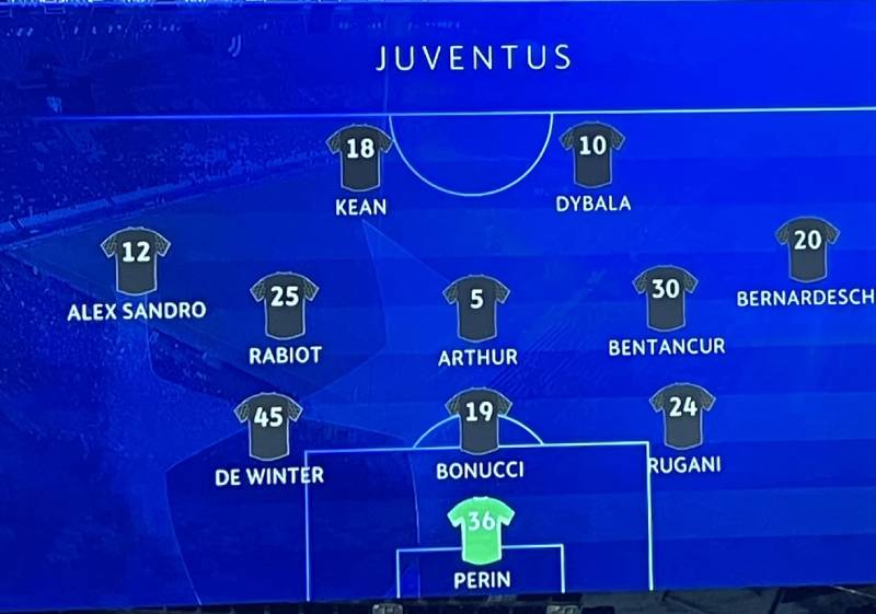 Juventus – Ông Vua Serie A
