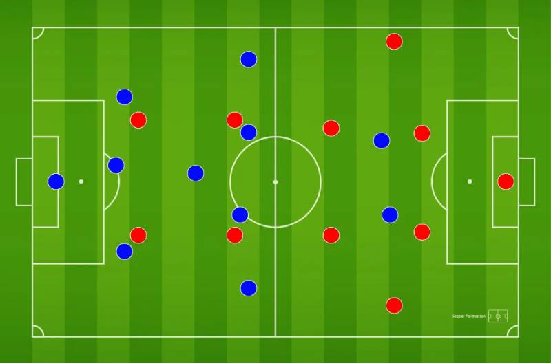 Ưu Và Nhược Điểm Của Sơ Đồ 3-5-2