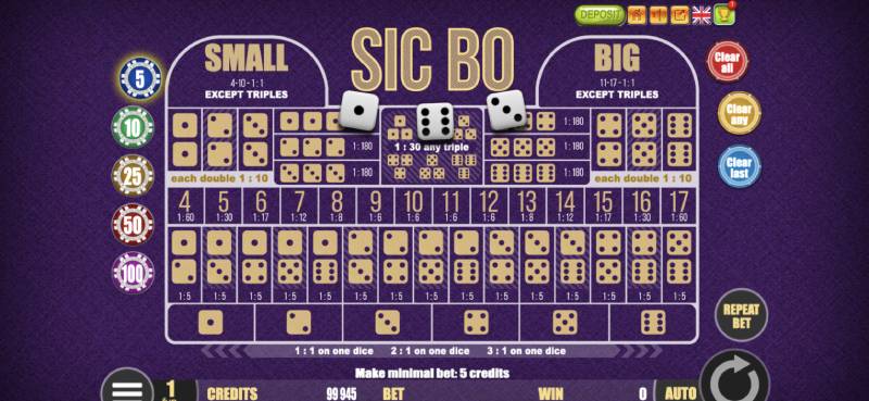 Chiến Thuật Đánh Cược Thêm Khi Chơi Sicbo 3 Các cửa cược trong Sicbo phù hợp với chiến thuật đánh cược thêm