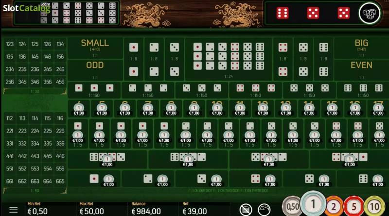 Chiến Thuật Đánh Cược Thêm Khi Chơi Sicbo 4 Quản lý ngân sách khi áp dụng chiến thuật đánh cược thêm